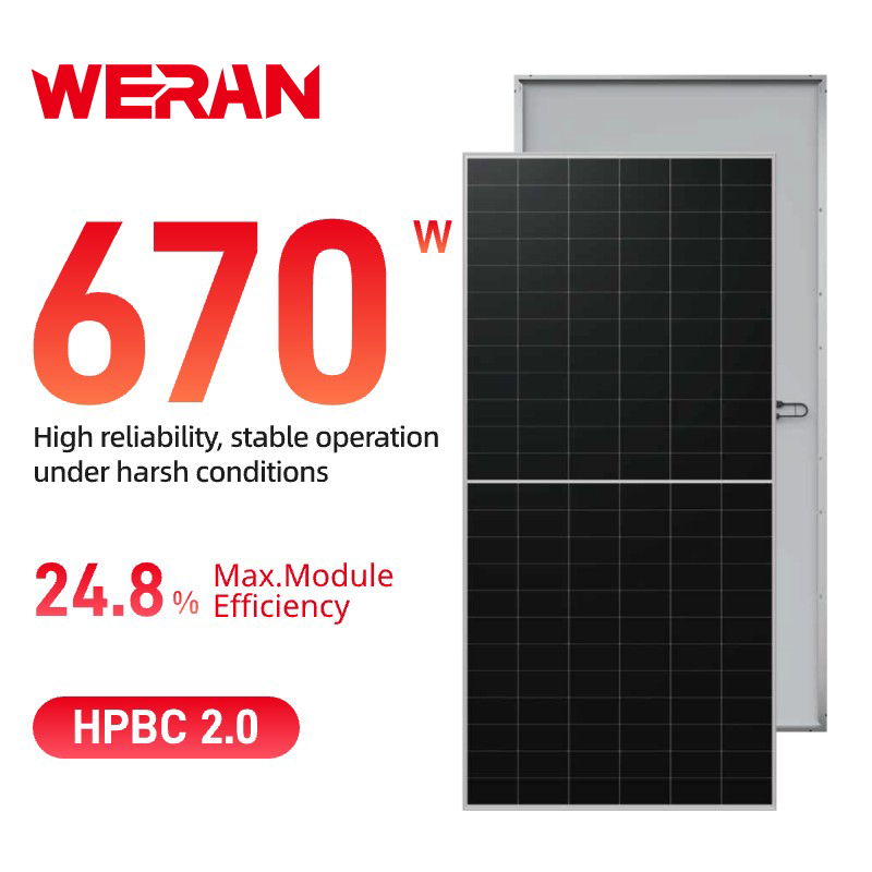 WERAN 640–670 W Rückkontakt-Solarmodul – hocheffizientes OEM-Einzelglas-PV-Modul für Verteilungs- und kommerzielle Projekte
